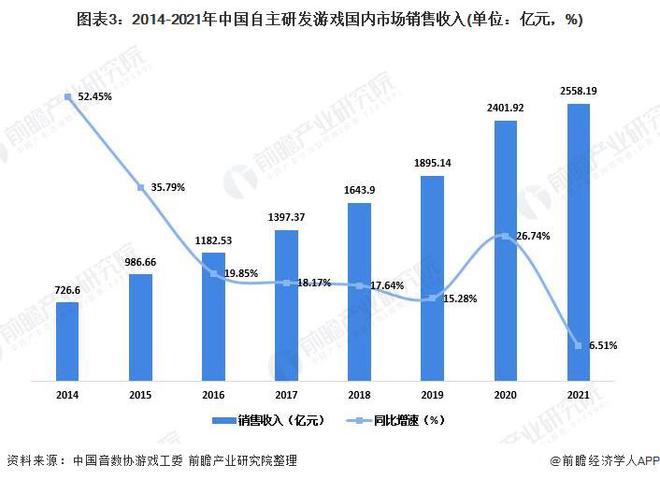 ：腾讯、网易、世纪华通、巨人网络、米哈游……开元棋牌2024年游戏行业十大代表性研发企业(图12)